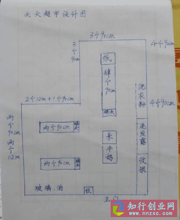 动线图设计