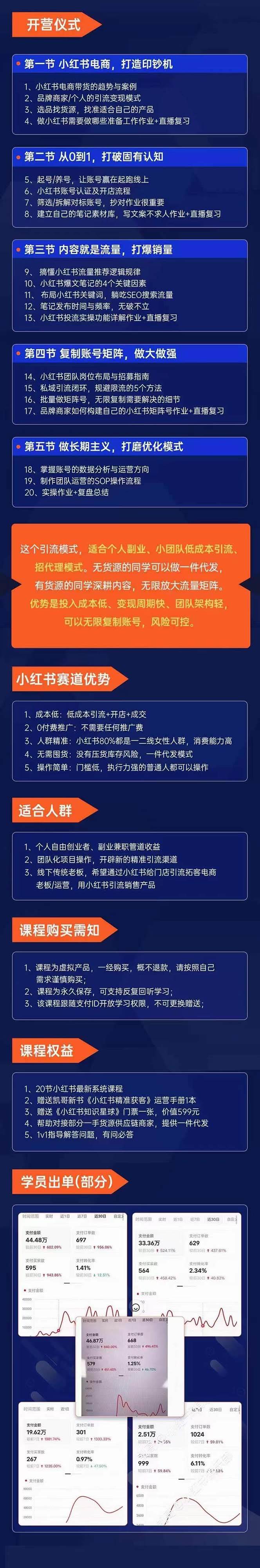 知行创业网 - 分享最新创业副业赚钱项目。 | 小红书-矩阵号获客特训营-第10期，小红书电商的带货课，引流变现新商机