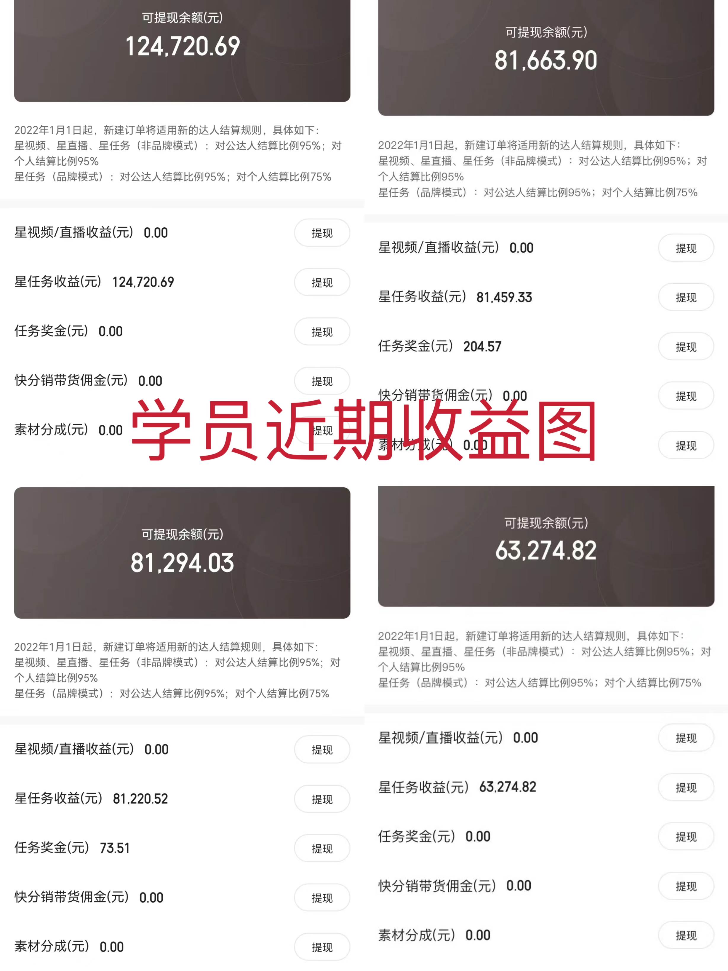 知行创业网 - 分享最新创业副业赚钱项目。 | 2024年最强风口，通过小游戏直播月入25w+单日收益5000+小白最适合做的项目