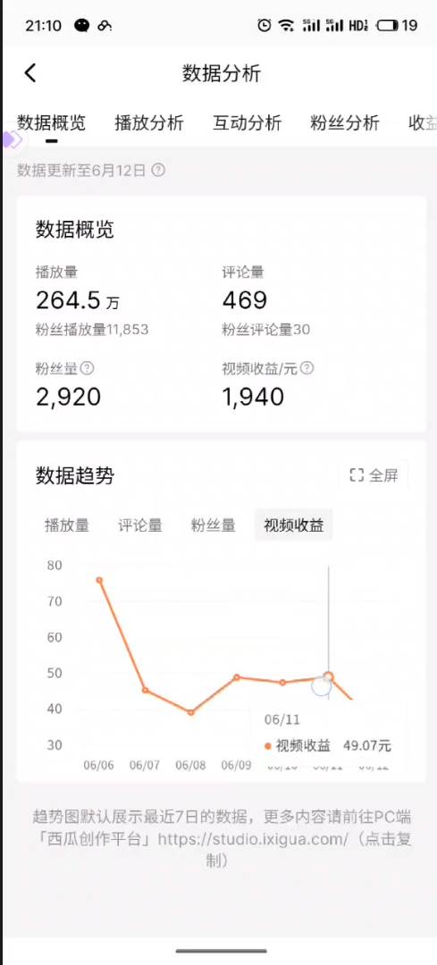 知行创业网 - 分享最新创业副业赚钱项目。 | 2024年下半年重点赚钱项目：批量剪辑，批量收益。一台电脑即可 新手小...