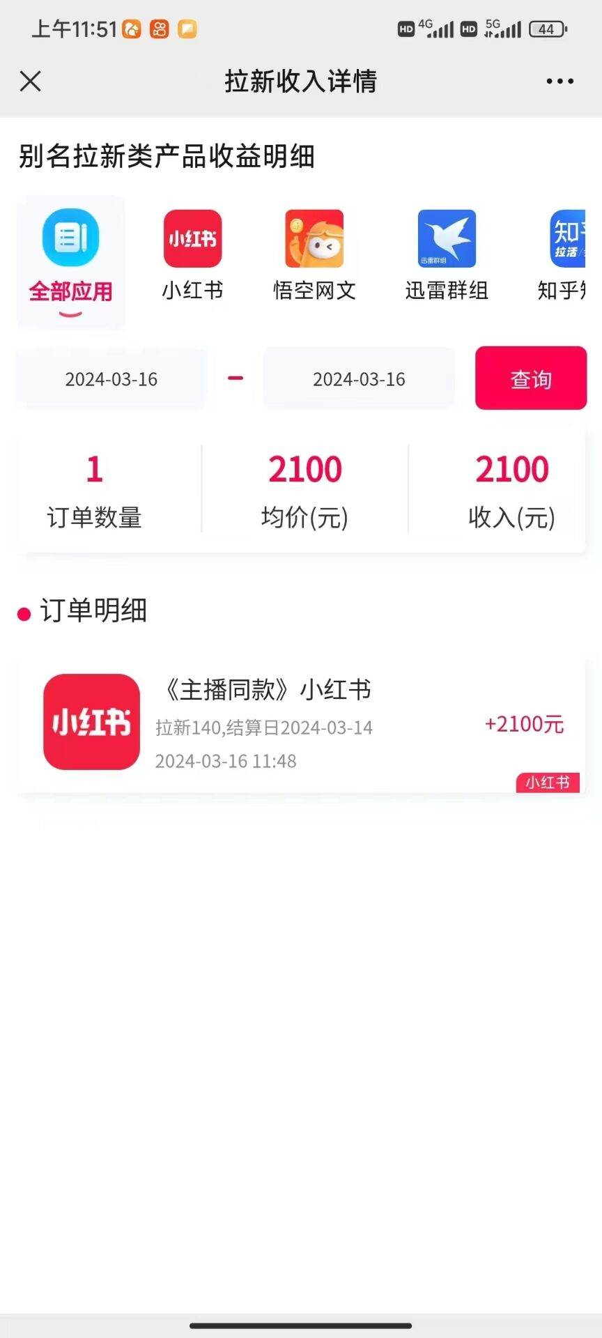 知行创业网 - 分享最新创业副业赚钱项目。 | 图文引流小红书拉新一单15元，单日暴力收益5000+，小白也能轻松上手