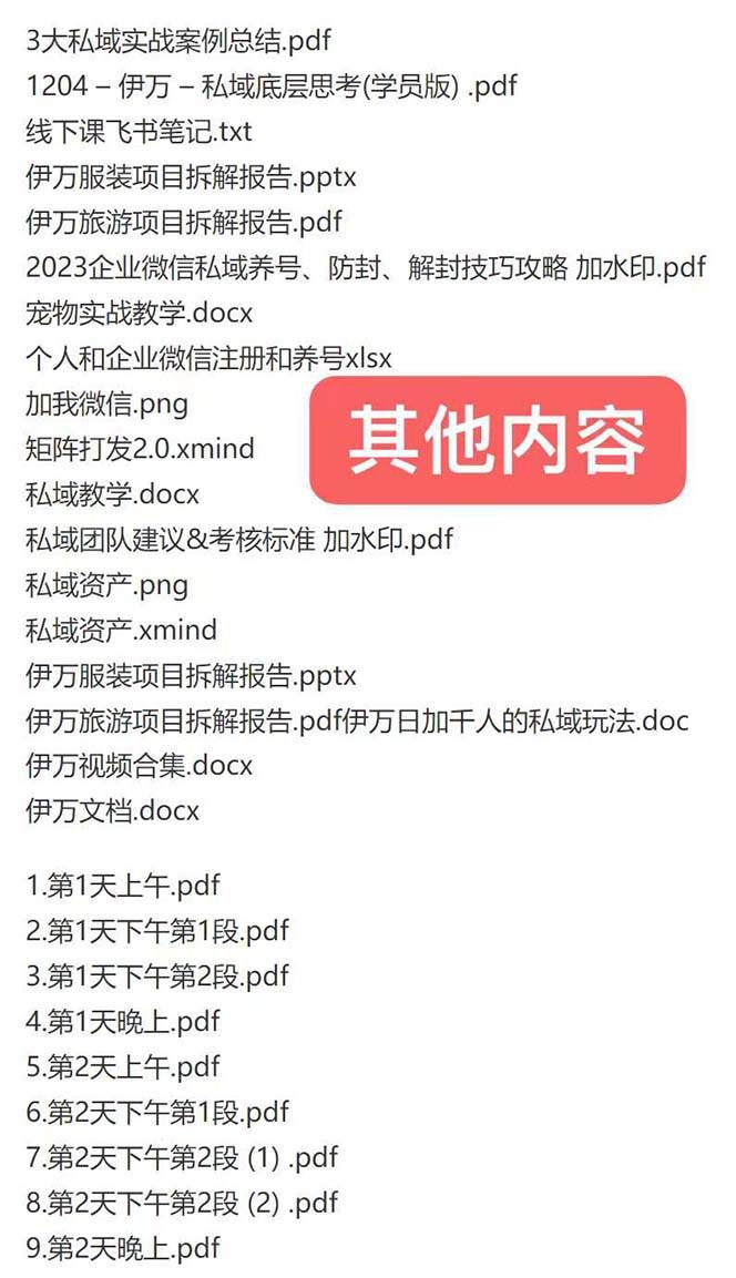 知行创业网 - 分享最新创业副业赚钱项目。 | 私域收费课程笔记：线下课录音+飞书笔记和文档PPt，私域必看！